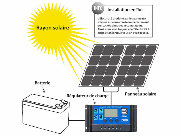 Revolt Kit panneau solaire mobile 60 W avec batterie et régulateur – Image 6