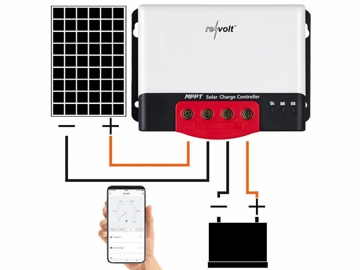 Revolt Régulateur de charge 20 A MPPT-90.app + panneau solaire 240 W et câbles – Image 5