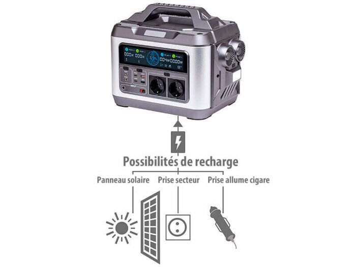 Kit panneau solaire 430 W avec batterie nomade HSG-1120 et câble – Image 13